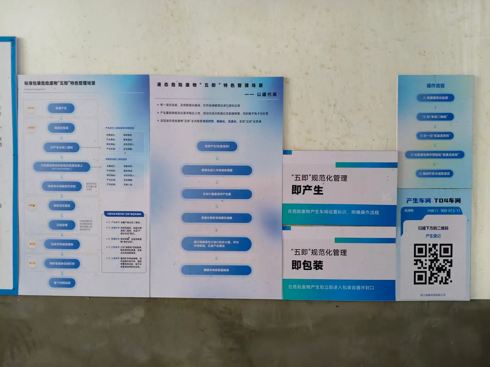 五即标识牌