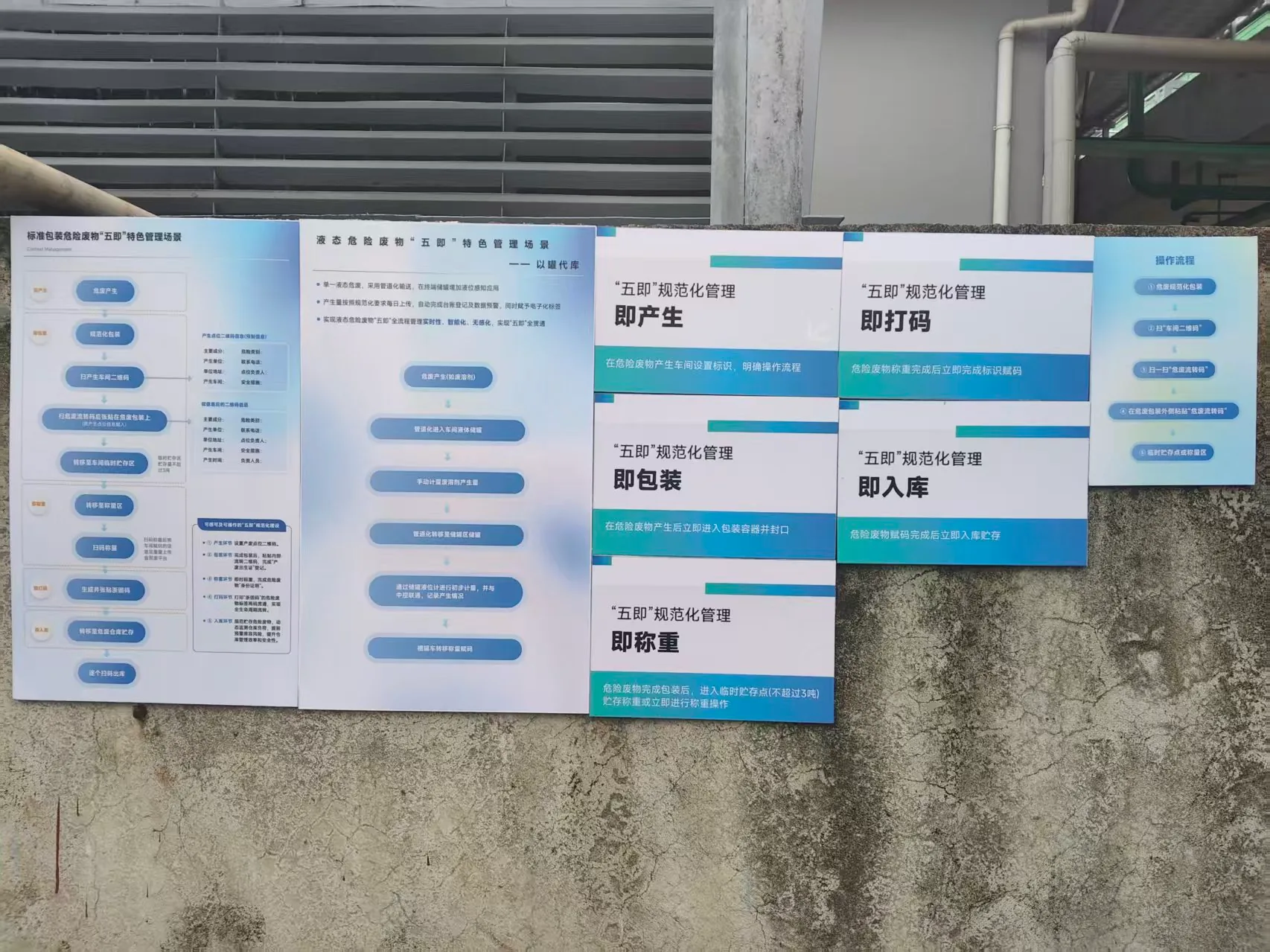 五即规范化标签